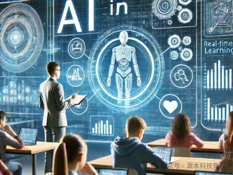 艾弗森贝博ballbet官网科技-本科生掌握大数据、云原生、AI-竞赛保研求职的“超车秘籍”来了！